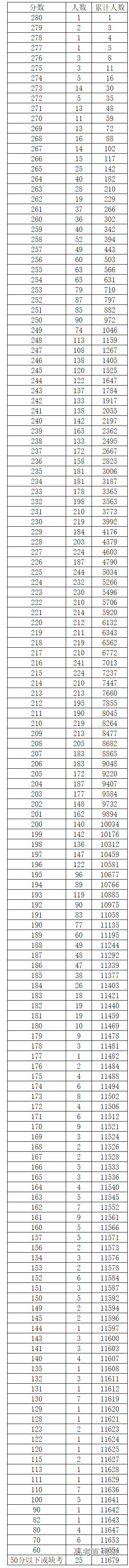 1656055652686004.png image.png