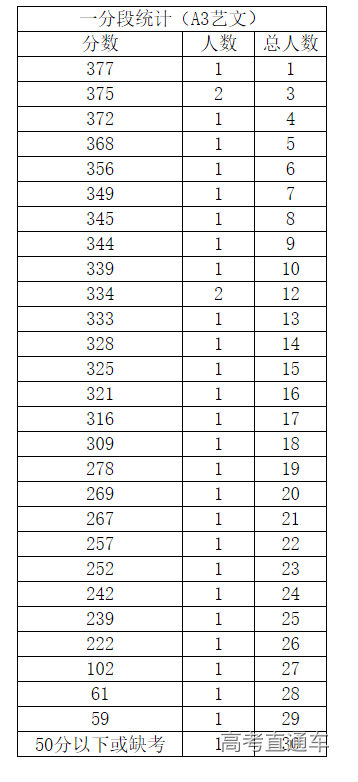 1656055669542370.png image.png