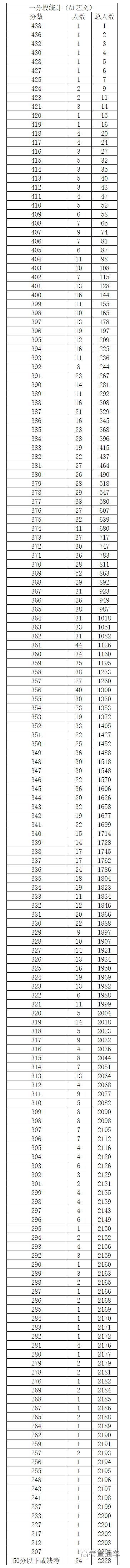 1656055783385765.png image.png