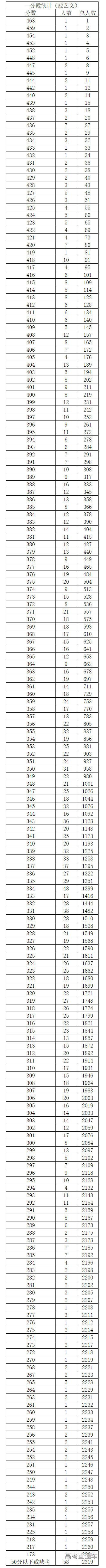 1656055864386889.png image.png