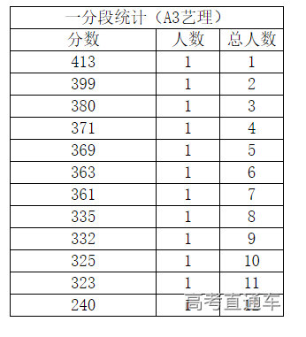 1656055917763733.png image.png