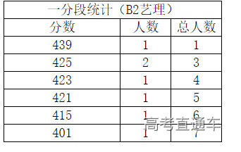 1656055990855655.png image.png