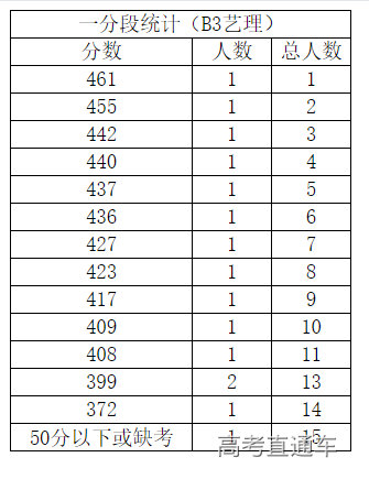 1656056053947154.png image.png