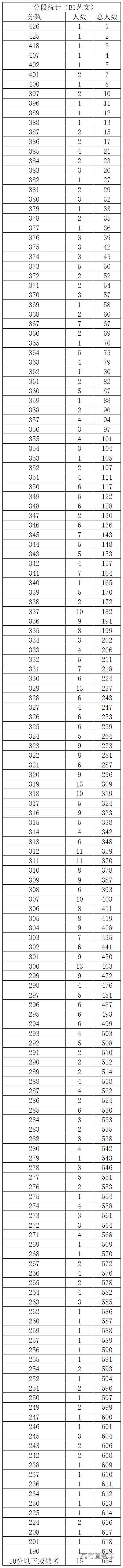 1656056294148254.png image.png