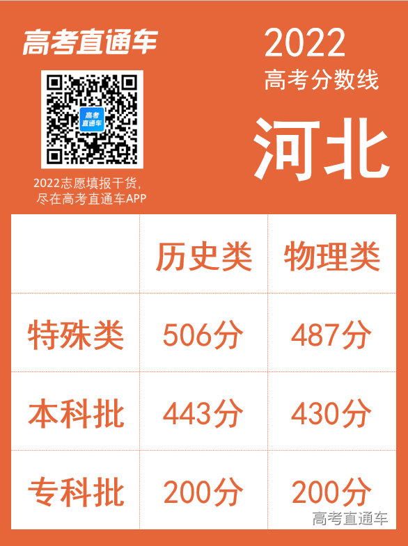 1656056833338532.png e6059b2c60dec16aed1858e3d0c87fa.png