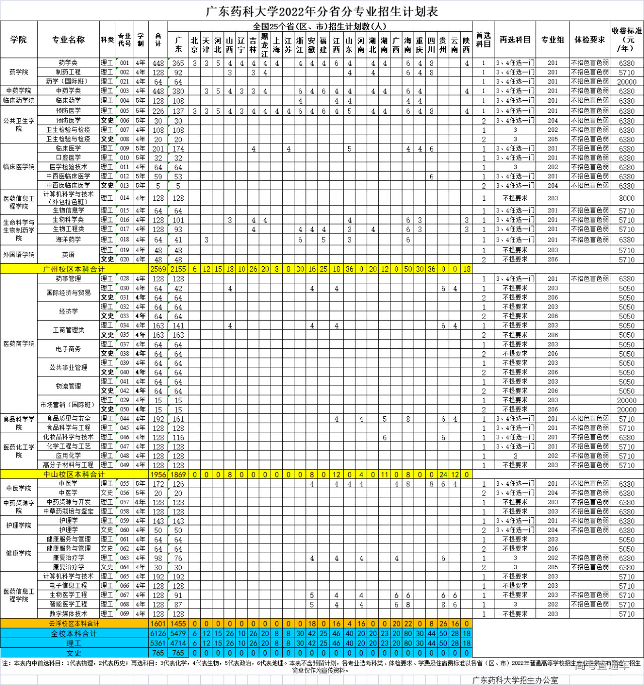 1656057717447795.png 9cd65780ea2658fc3601b53740b2da5.png