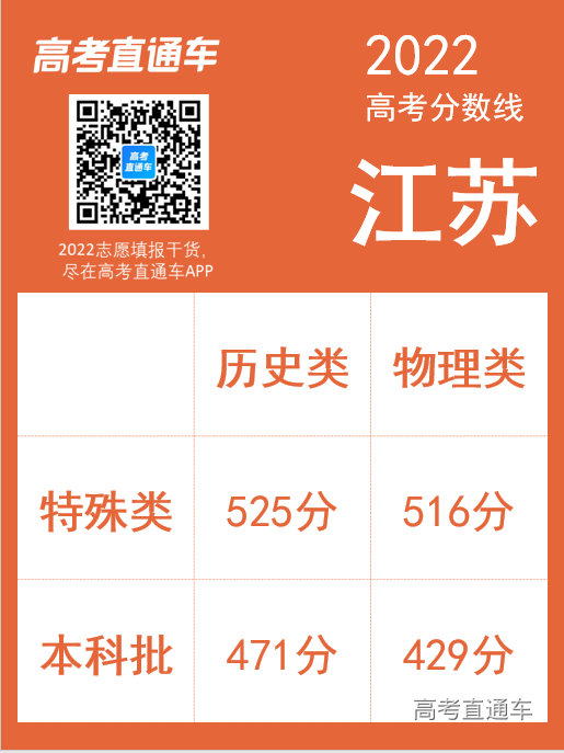 1656059952732485.png a518258e71a7e2ba6d3ea7e410a4691.png