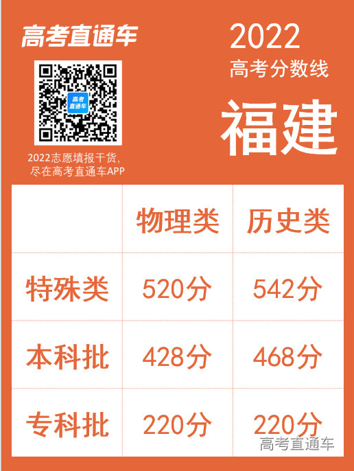 1656062771843002.png 0fbaebf89d9c2cd37fb9fa7a288688a.png