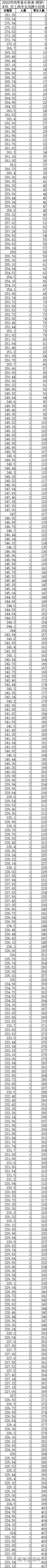 1656064551207898.png eeafe0d66e80283745e5ed0f07b1d11.png