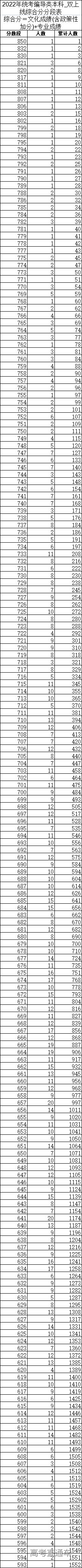 1656064867775100.png 34431a80e5a4e996c072e49555d84e7.png