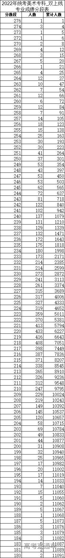 1656065113391206.png b5c498b55779ddb4b531549370f11ce.png