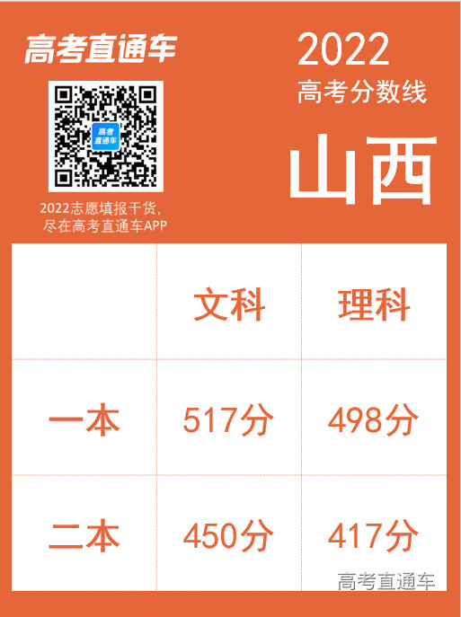 1656065213410114.png e230b3cb35fd9c196a3883ab5045f60.png