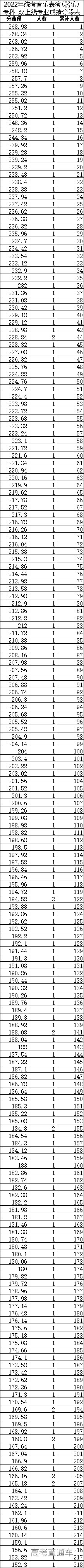 1656065414224884.png 2ac2f3c23f0e64f605ee973ad3ee95e.png