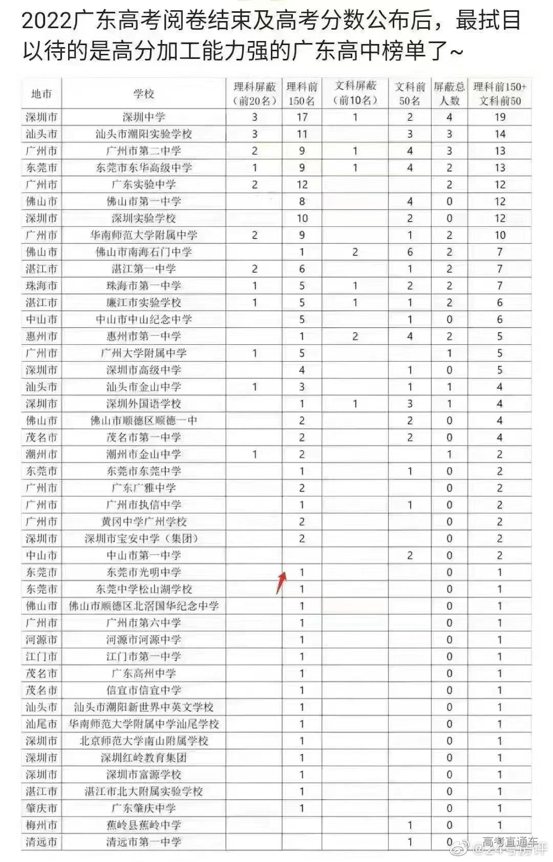 1656071835186028.jpg 微信图片_20220624195638.jpg