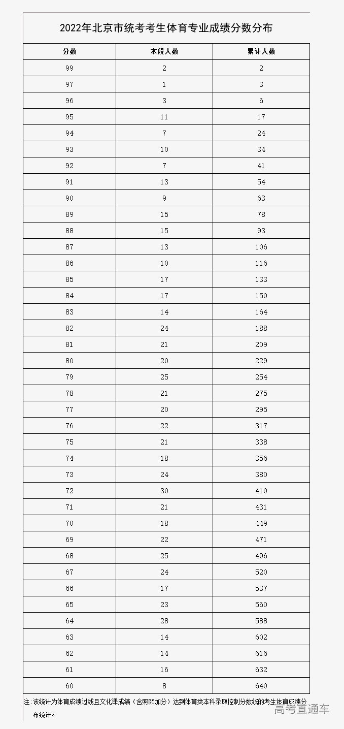 1656121225813173.png 4.png