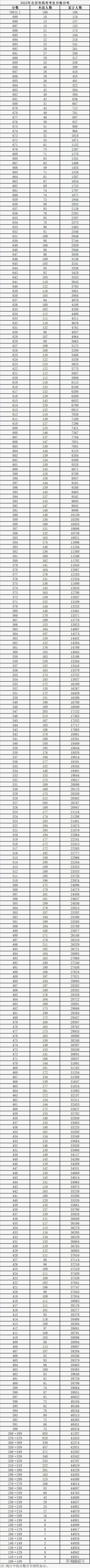 1656122126863173.png 1ea31fe0121e3670822f8b8a9c35ca9.png