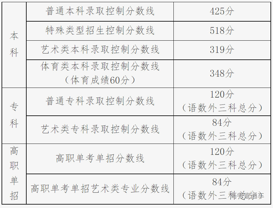 1656124610418037.png image.png