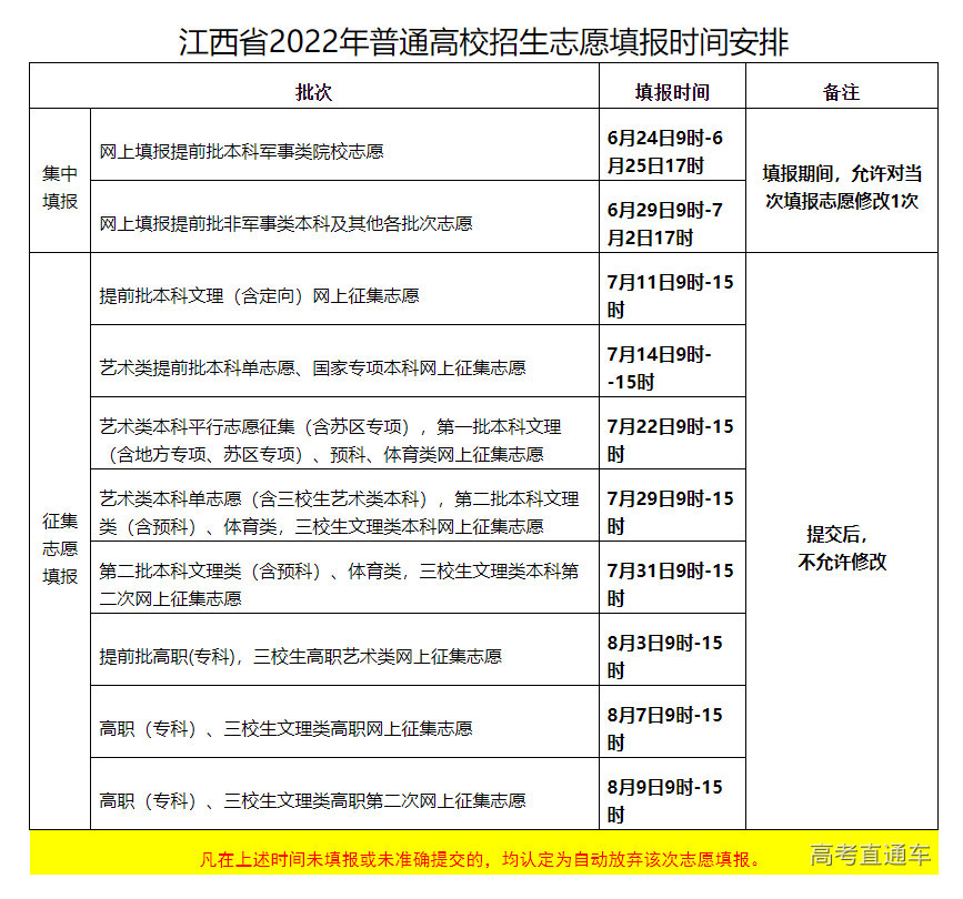 1656125066328670.png image.png