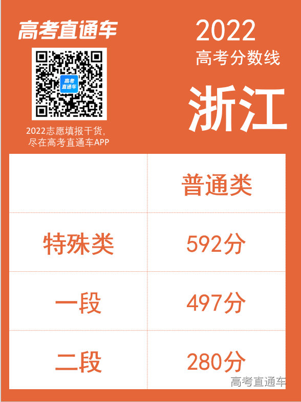 1656137312970757.png 8f67e329a3f24b0d8cc484277afbf8f.png