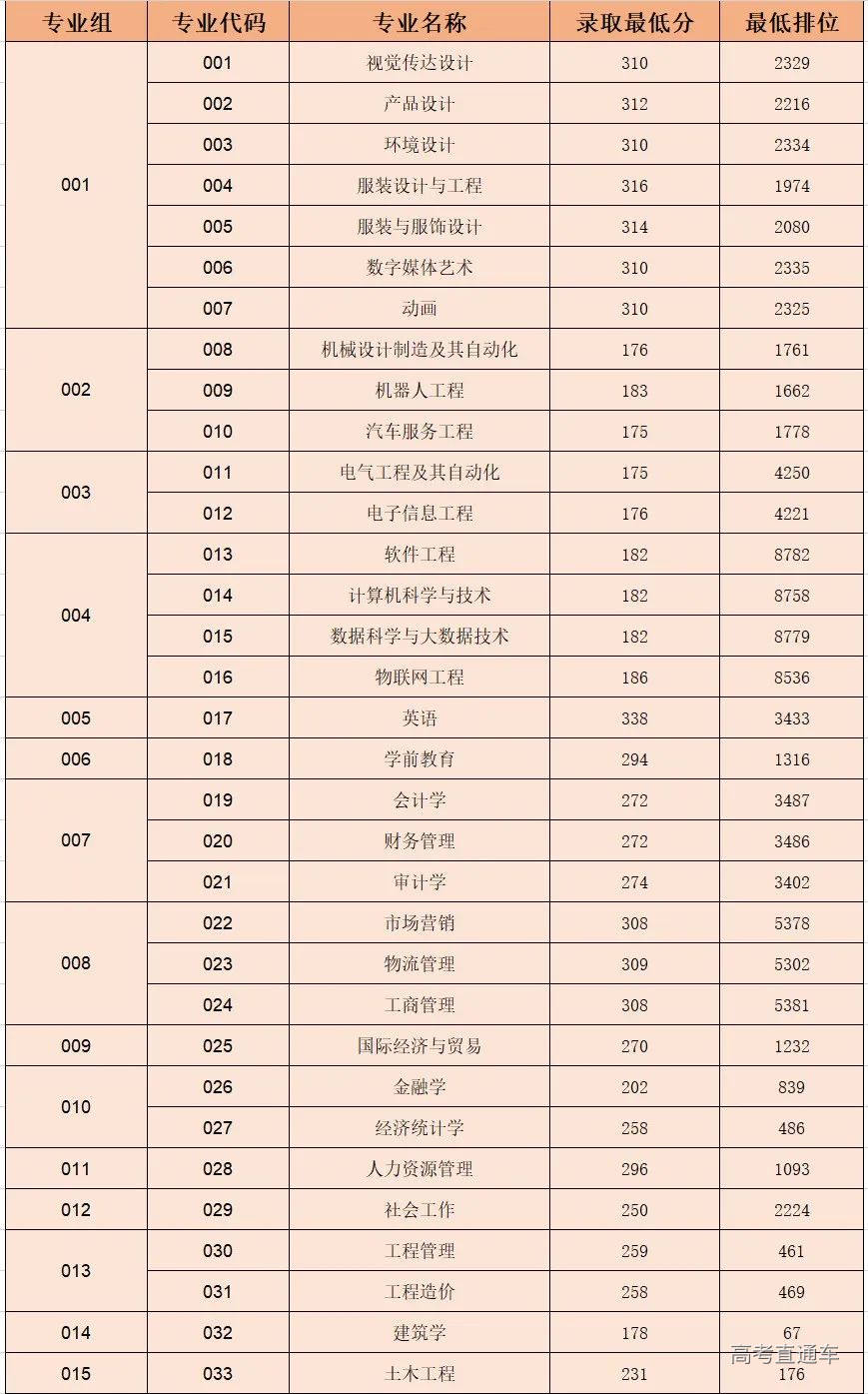 QQ图片20220623093814.png 图片