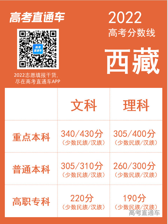 1656144051290380.png c6ac846e0ba503887fd047e8f651683.png