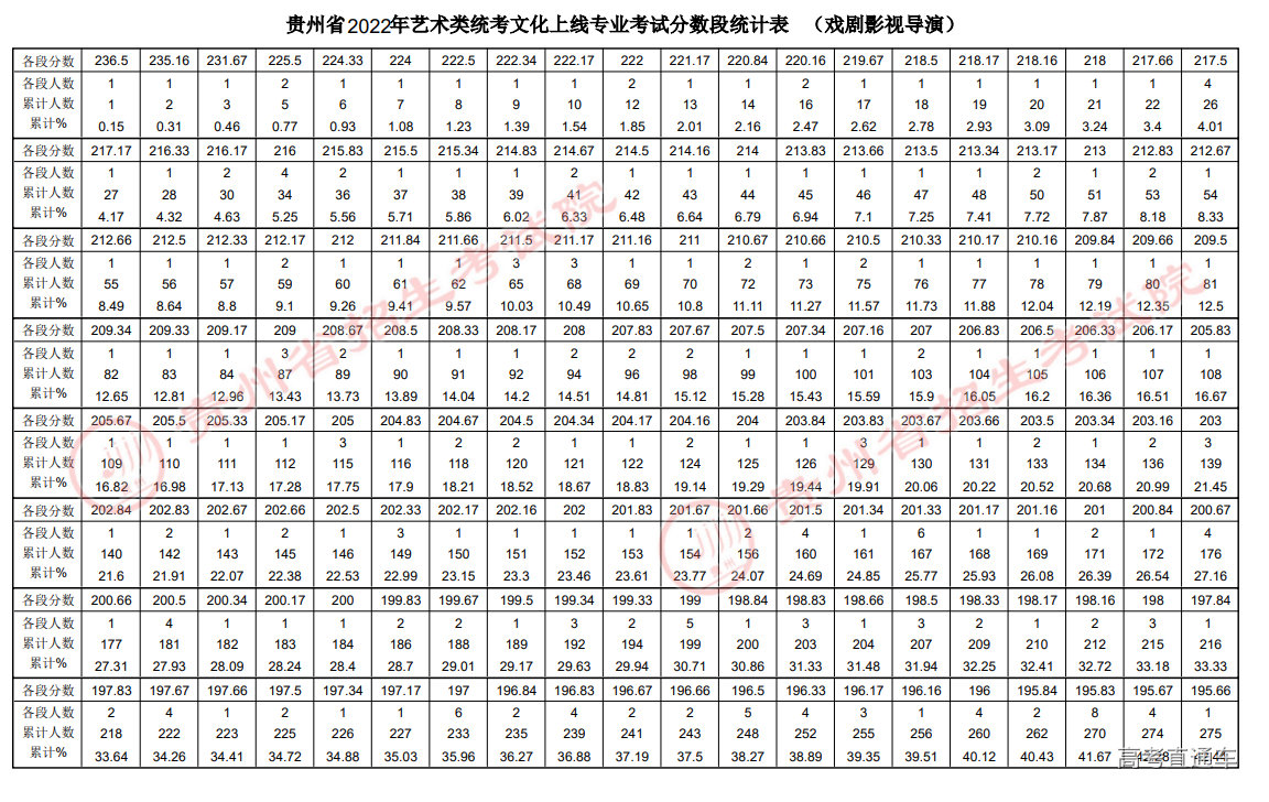 1656152903664153.png image.png