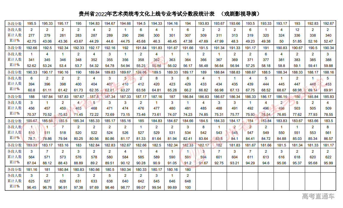 1656152912254396.png image.png