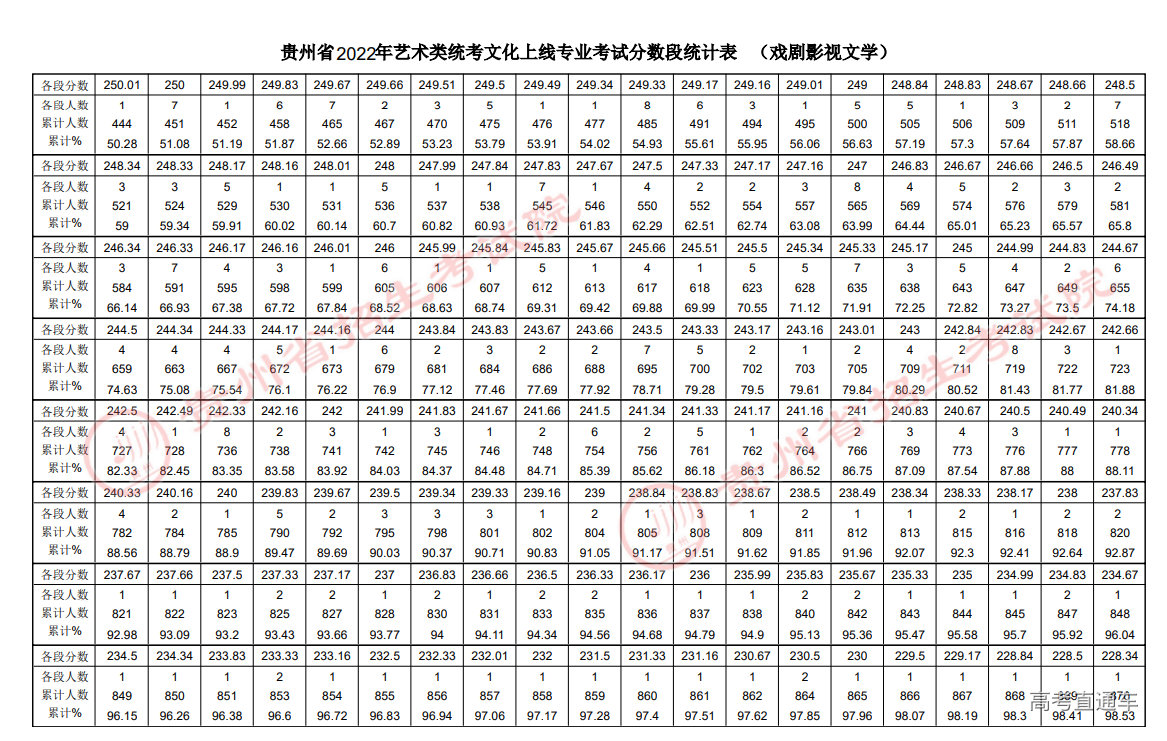 1656152965672103.png image.png