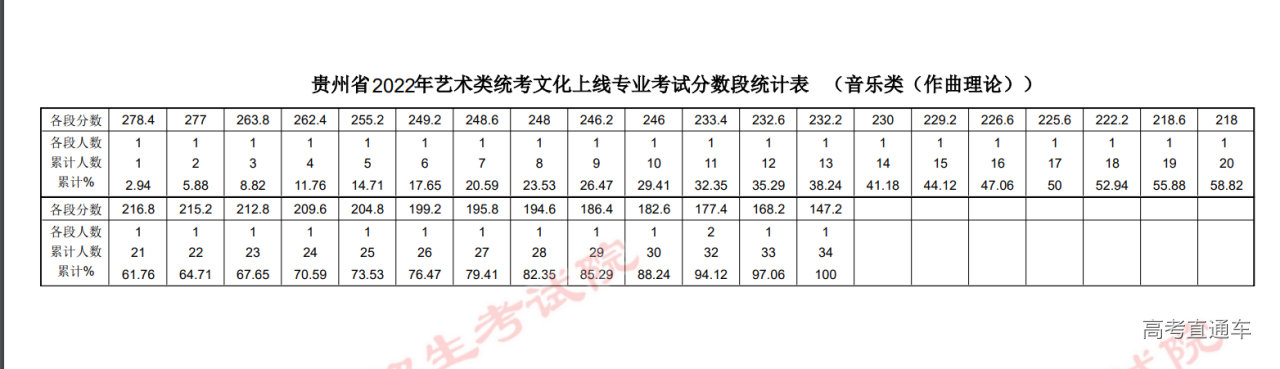 1656153189212909.png image.png