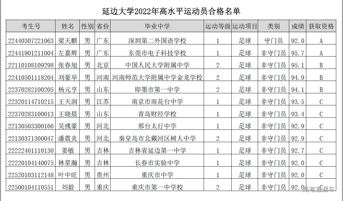 1656217993140783.png image.png