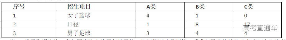 1656227358200090.png image.png