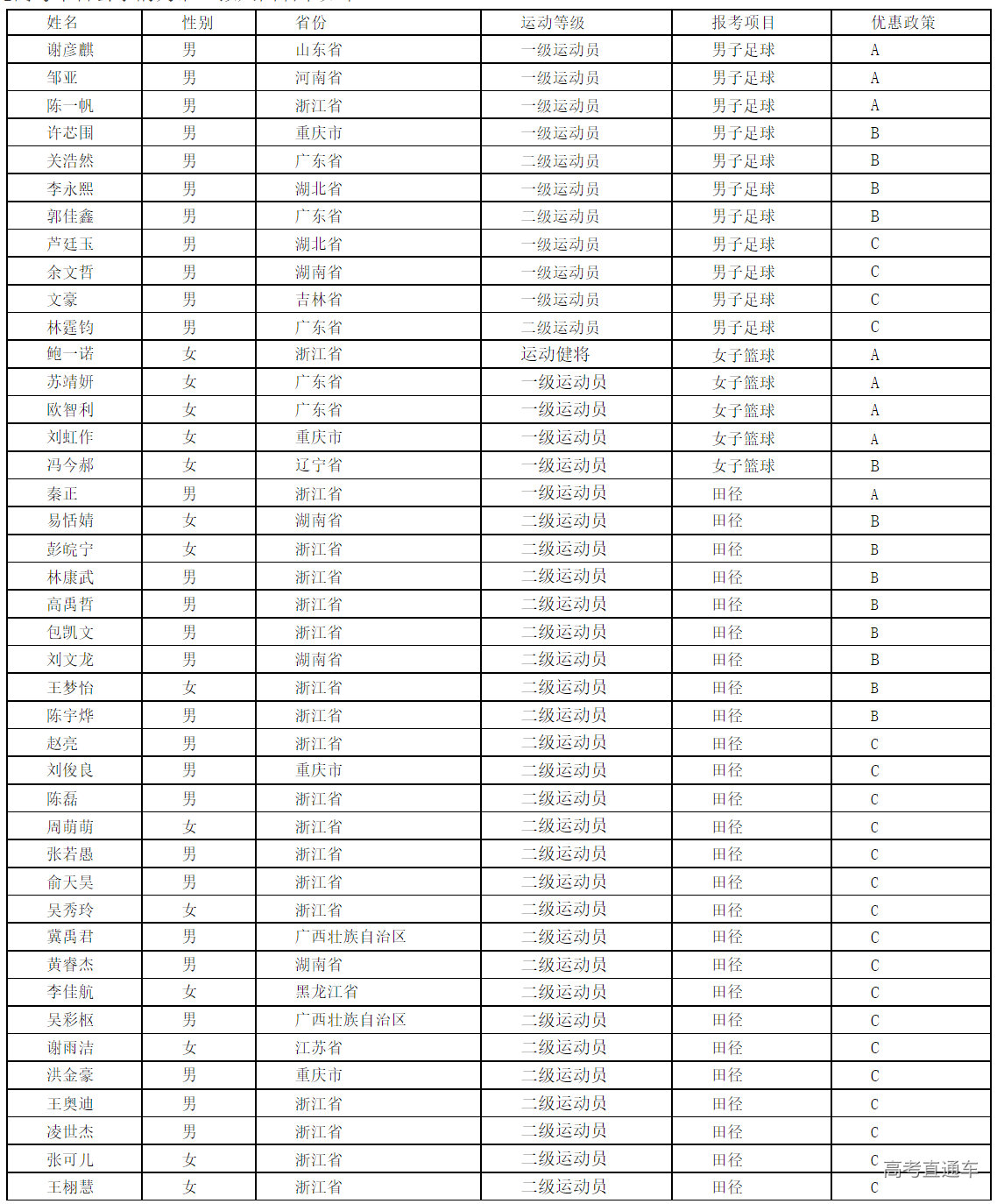 1656227390548578.png image.png