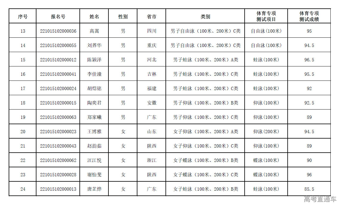 1656230889371180.png image.png