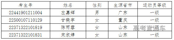 1656234360738484.png image.png