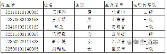 1656234373235912.png image.png