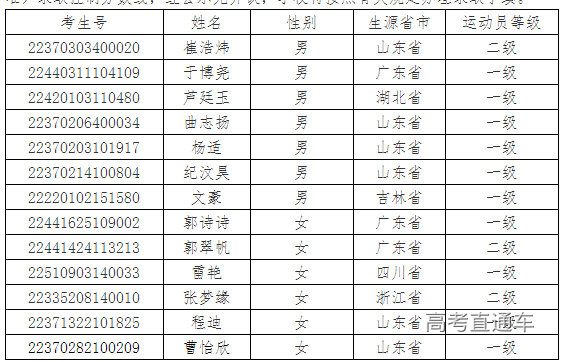 1656234385529267.png image.png