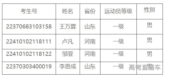 1656236055729965.png image.png