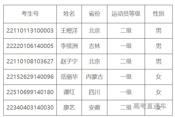 1656236063522902.png image.png