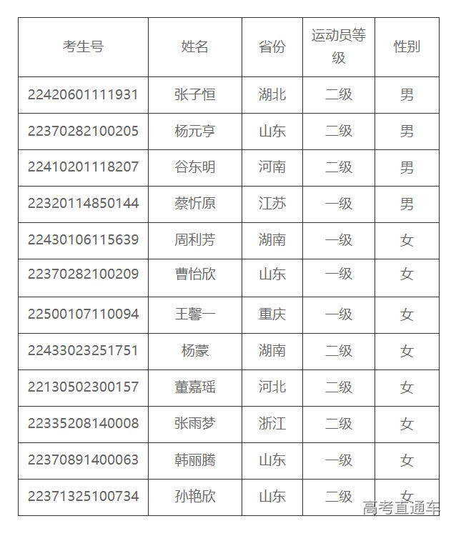 1656236076753626.png image.png