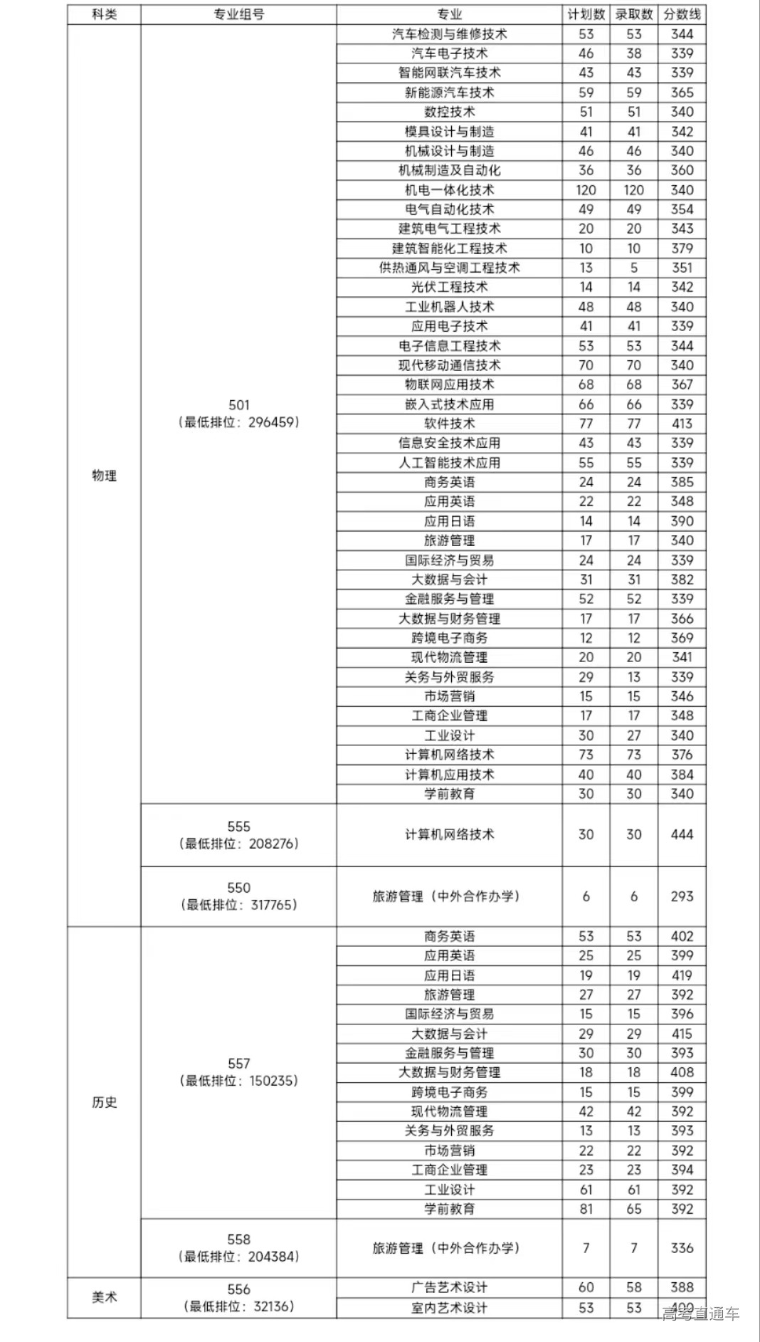 1656295932159686.jpg 46553e33a0a92da4beacb7304fdbfb9.jpg