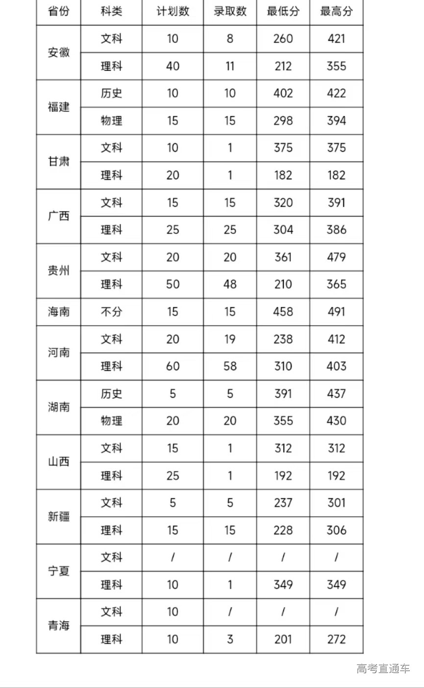 1656295943631953.jpg f7d6a10042dd8d2a931dd4020b3526a.jpg