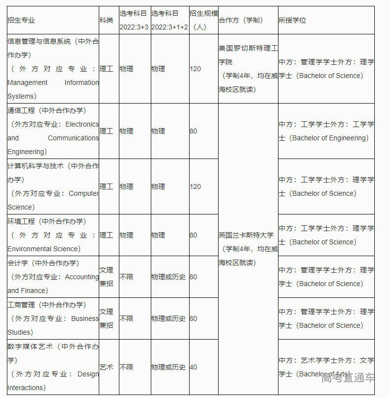 1656299699223400.png image.png