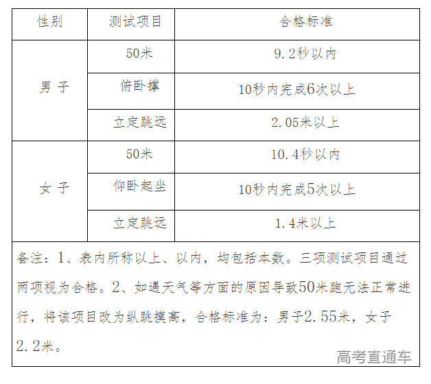 1656320769697059.png image.png