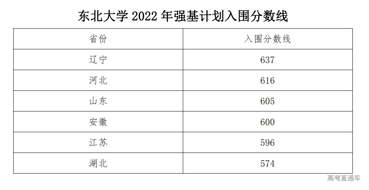 1656475967217514.png image.png