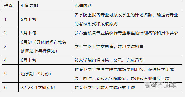 1656560221515808.png image.png