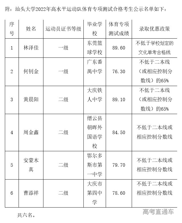 1656643646558649.png image.png