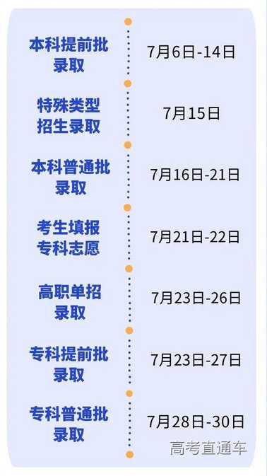 1656677009990002.png image.png