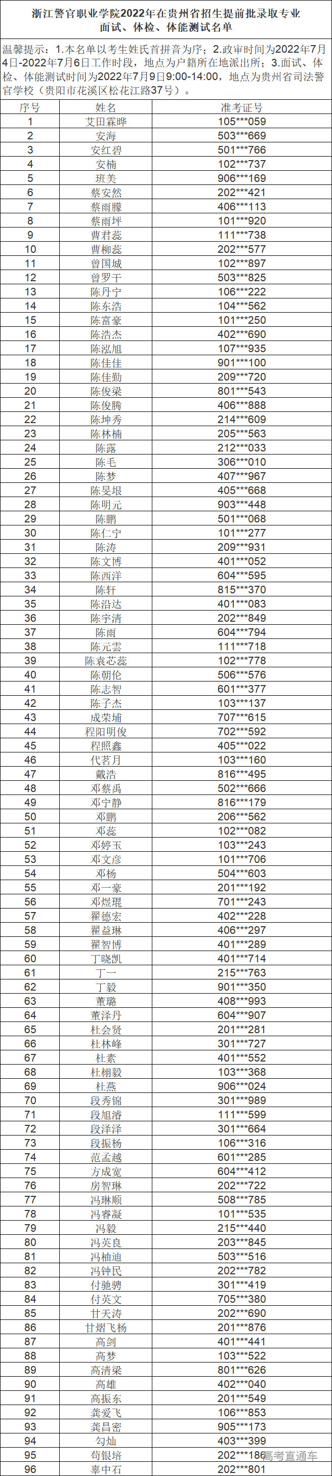 1656745573122794.jpg 1656745565(1).jpg