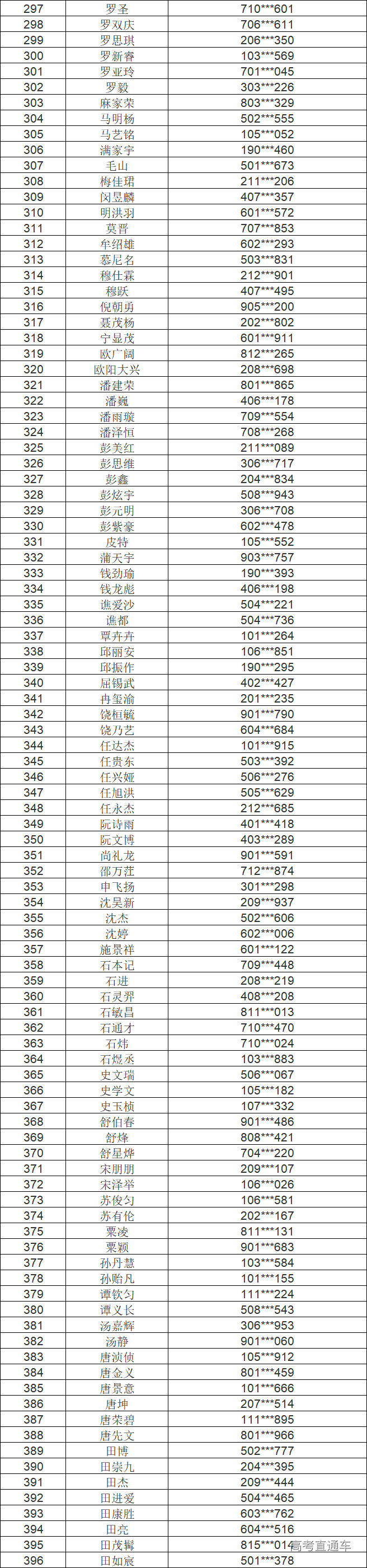 1656745638400398.jpg 1656745634.jpg