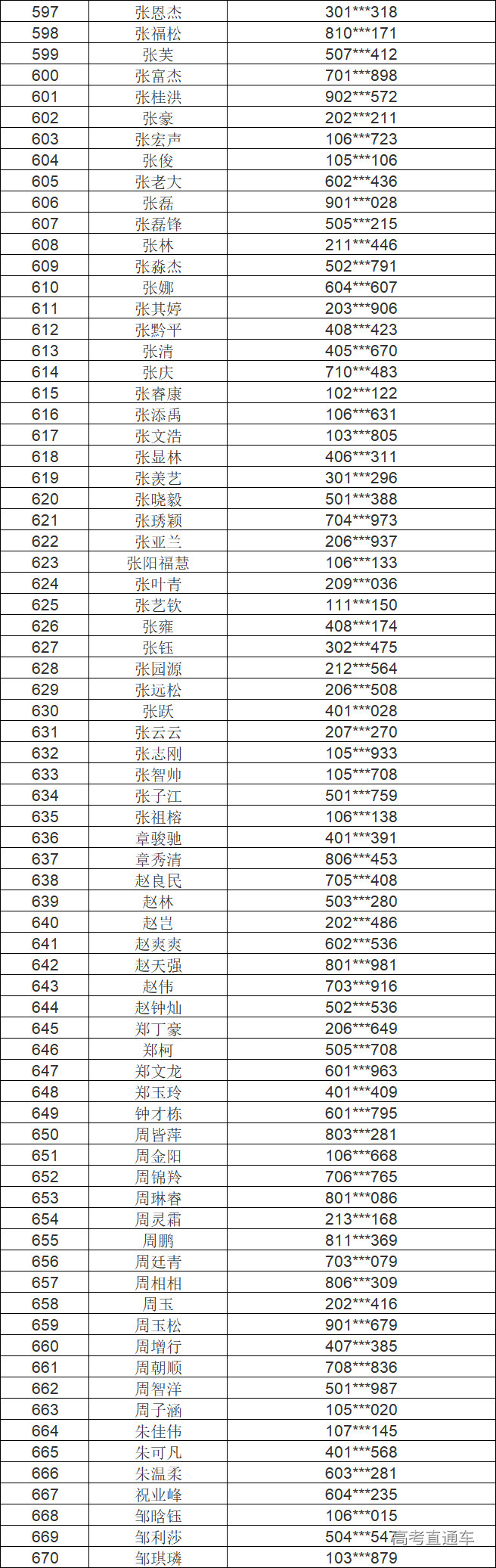 1656745695269939.jpg 1656745689(1).jpg